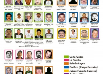 Jag op Mexiko se mees gesoekte