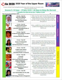 Laai die GO2020 40 Dae van Gebed Gebedsgids af