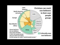 Nuwe video oor die onvoltooide sendingtaak