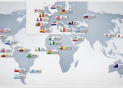 Bid vir die 32 Nasies van die Wêreldbeker